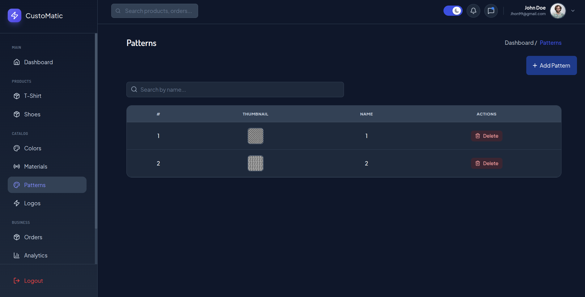 Pattern asset table